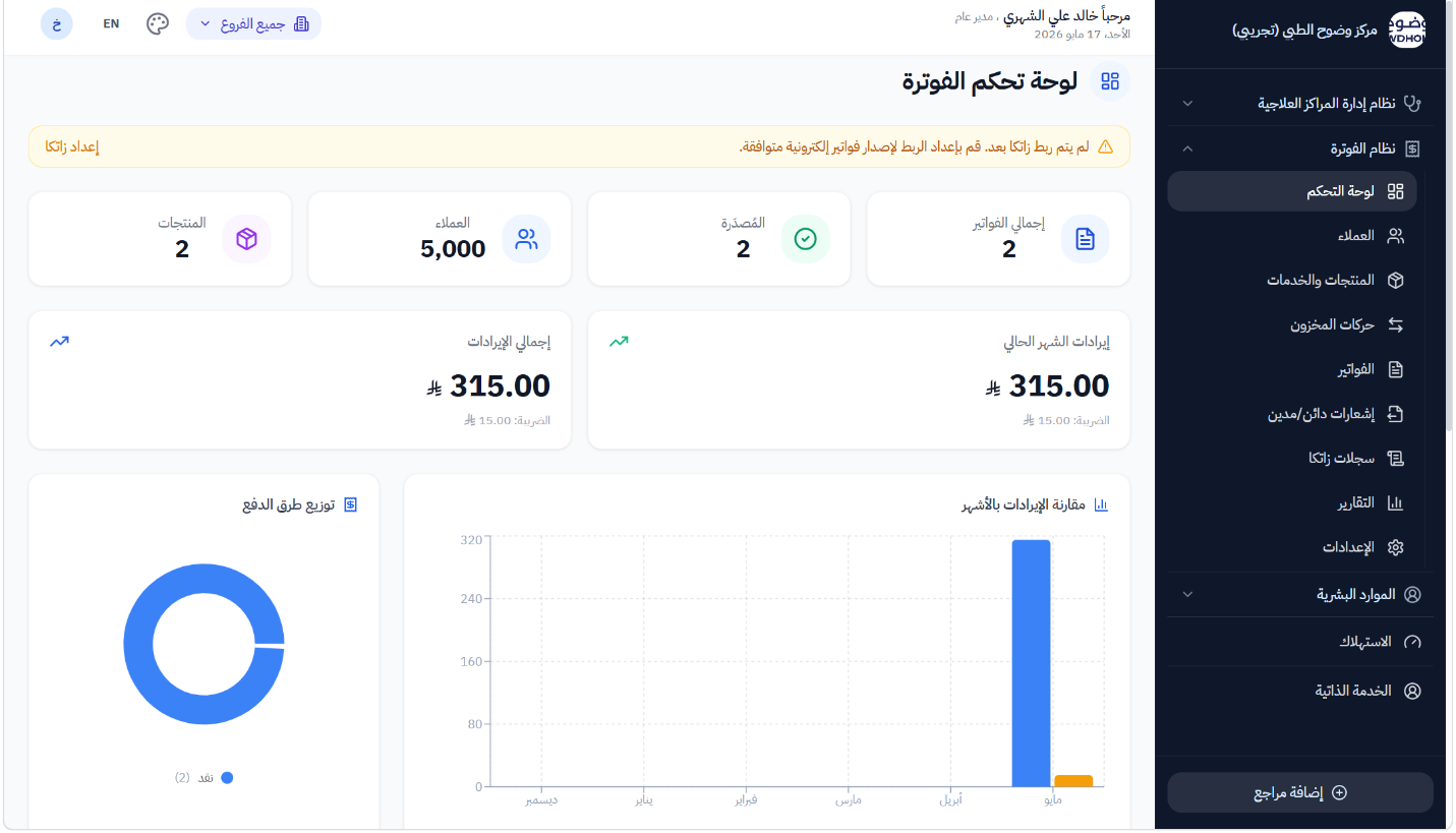 لوحة الفوترة