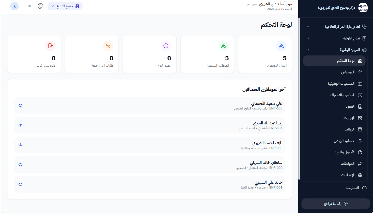 الموارد البشرية