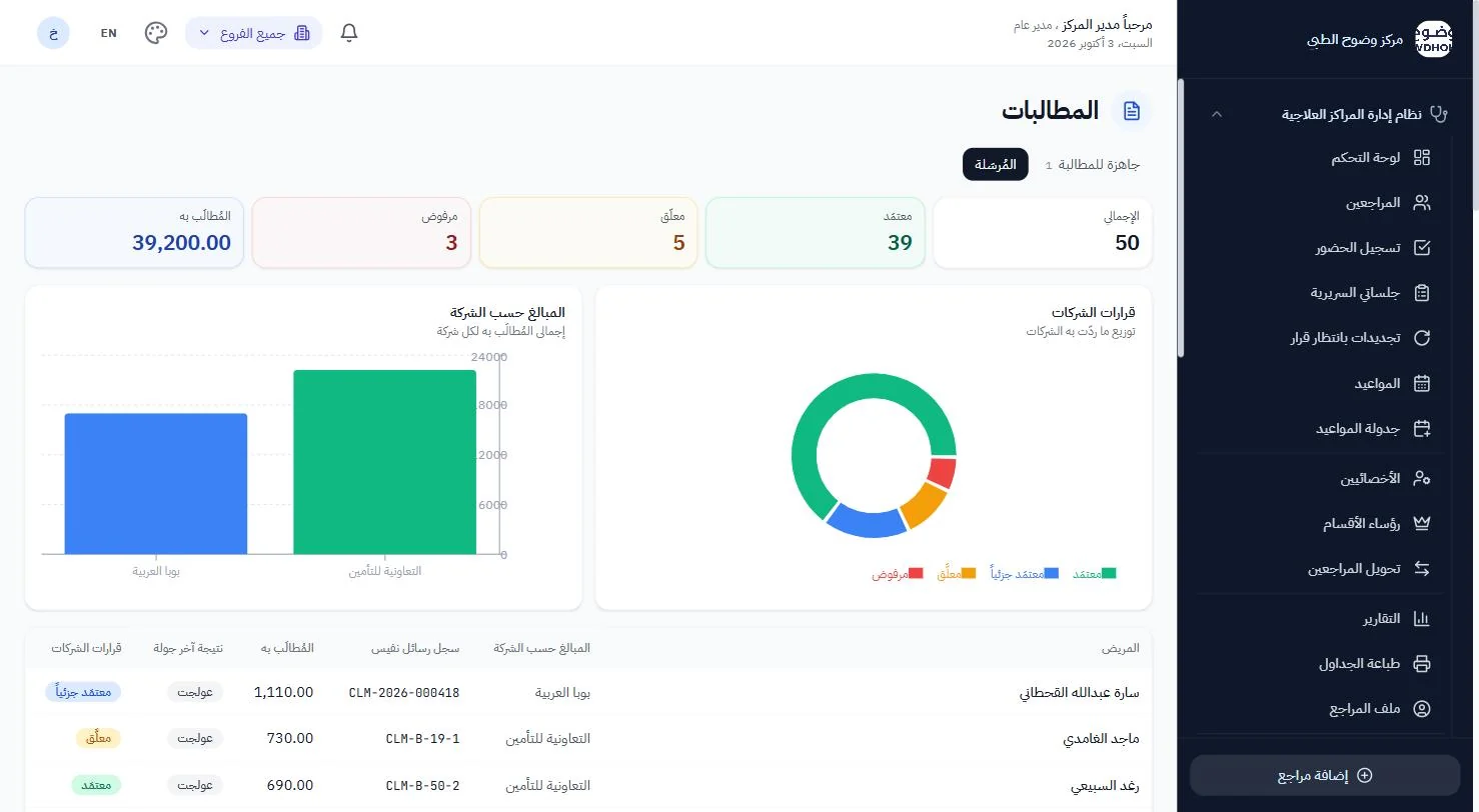 شاشة المطالبات