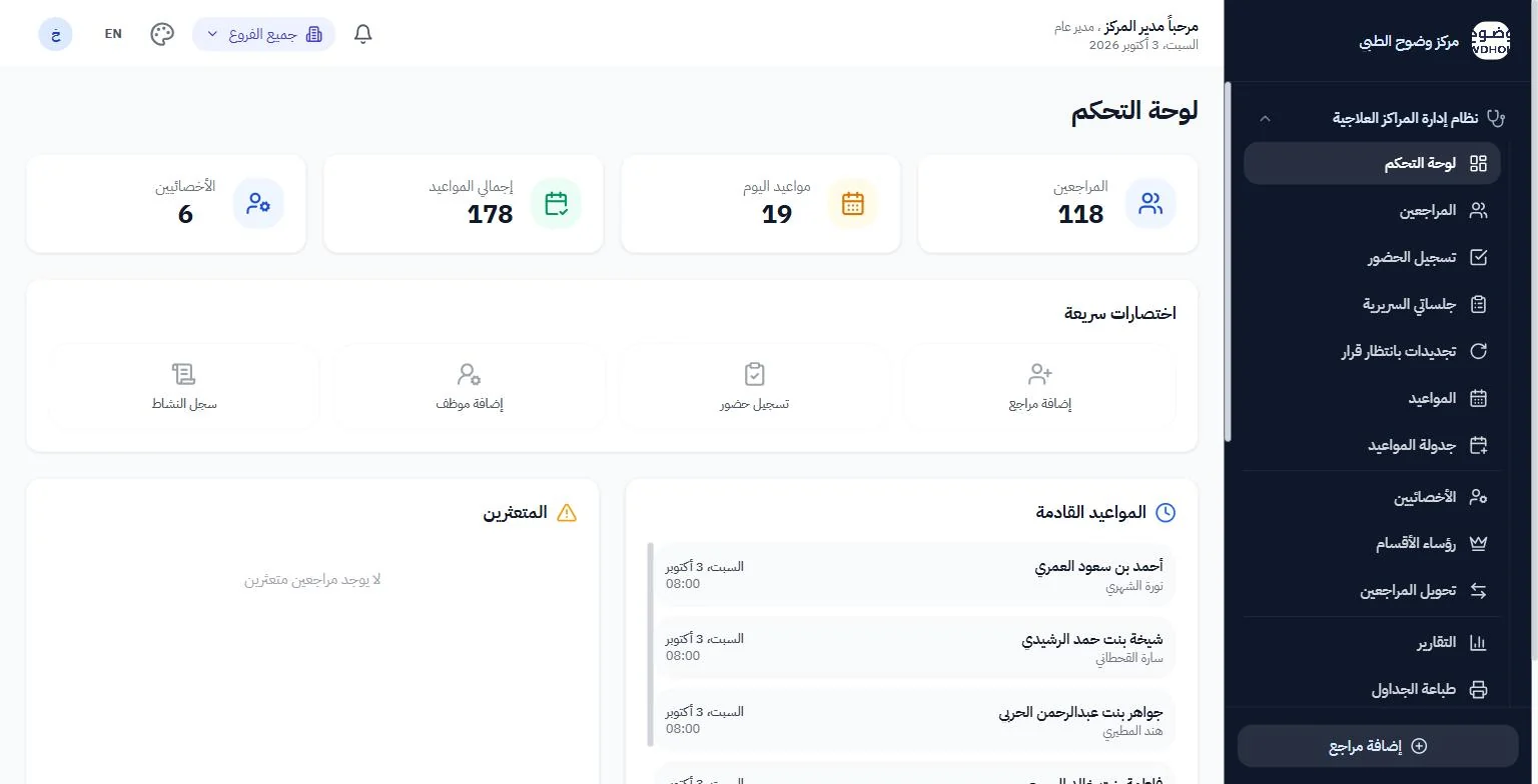 لوحة التحكم في وضوح